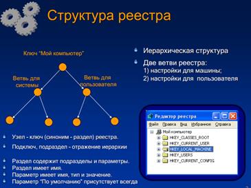 Иерархическая структура реестра - student2.ru