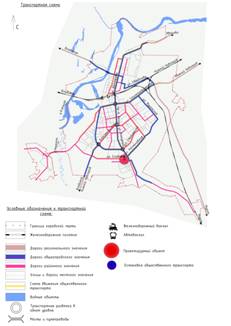 III. 2.4 Определение и подсчет ТЭП и баланса территории - student2.ru