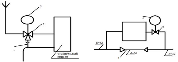 Индивидуальные регуляторы и регулирующие клапаны однотрубных СО. - student2.ru