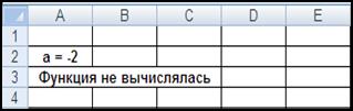 Элементарные вычислительные действия в Excel - student2.ru