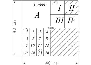 Понятие о системе зональных прямоугольных координат в проекции Гаусса-Крюгера. - student2.ru