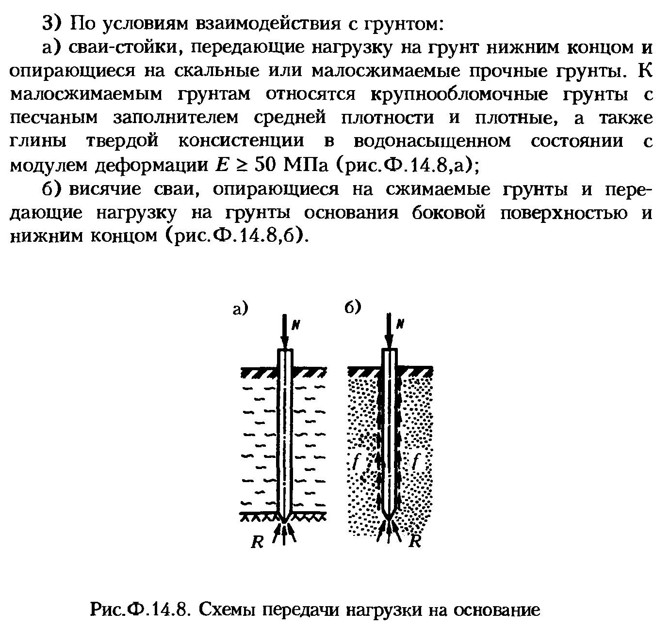 Какая рекомендуется последовательность проектирования оснований и фундаментов? - student2.ru