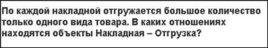 Какой элемент (элементы) отчета не имеет повторов? - student2.ru