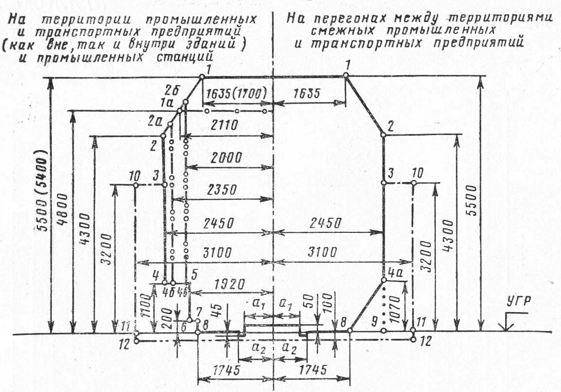 Хранение покилометрового запаса материалов верхнего строения пути - student2.ru