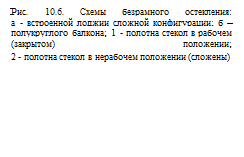 классификация балконов и лоджий - student2.ru