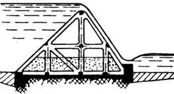 классификация контрфорсных плотин - student2.ru