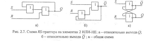 Конечныеавтоматы.Принципфункционированияконечногоавтомата.Типыконечныхавтоматов. - student2.ru