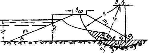 Конструирование тела плотины - student2.ru
