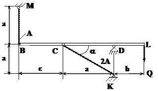 КОНТРОЛЬНАЯ РАБОТА № 1. Стальная колонна (Е = 2×104 кН/см2) находится под действием продольной силы Р = 20 кН и - student2.ru