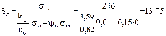 Коэффициент запаса прочности по нормальным напряжениям - student2.ru