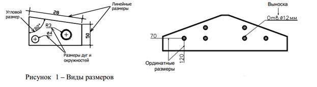 Лабораторная работа №10 - student2.ru