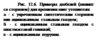 Лекция №12. Наружная отделка стен - student2.ru