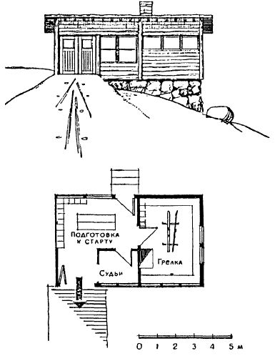 лыжные базы и специальные здания - student2.ru