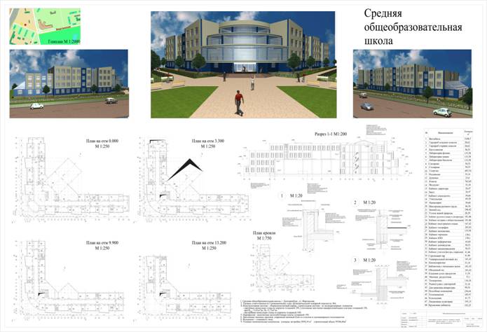 маршруты эвакуации зрителей из зрительных залов - student2.ru