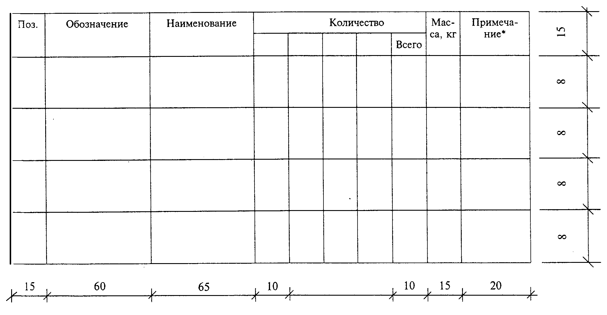 материалапо ГОСТ 2.306-68 ЕСДК - student2.ru