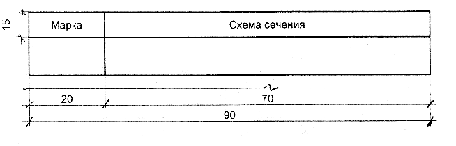 материалапо ГОСТ 2.306-68 ЕСДК - student2.ru
