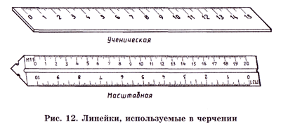 материалы, принадлежности, чертежные инструменты - student2.ru