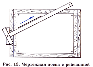 материалы, принадлежности, чертежные инструменты - student2.ru