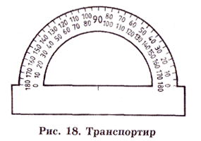 материалы, принадлежности, чертежные инструменты - student2.ru