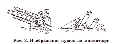 материалы, принадлежности, чертежные инструменты - student2.ru