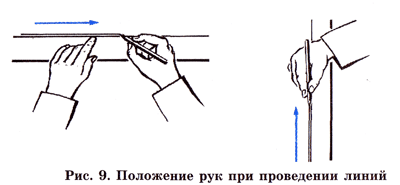 материалы, принадлежности, чертежные инструменты - student2.ru