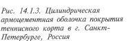 меры государственной поддержки физической реабилитации и социальной адаптации инвалидов - student2.ru