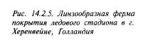 меры государственной поддержки физической реабилитации и социальной адаптации инвалидов - student2.ru