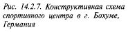 меры государственной поддержки физической реабилитации и социальной адаптации инвалидов - student2.ru