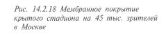 меры государственной поддержки физической реабилитации и социальной адаптации инвалидов - student2.ru