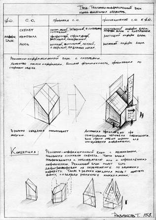 метод ассоциаций (вербальный) - student2.ru