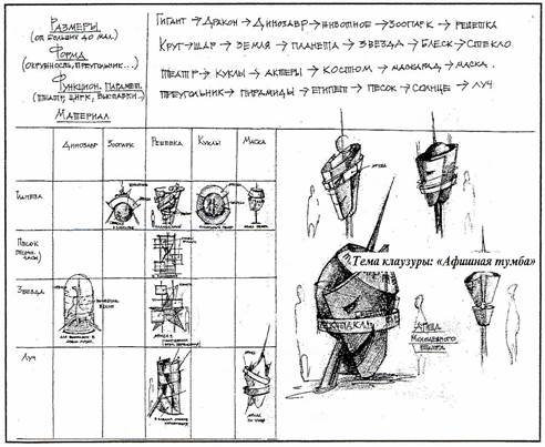 метод ассоциаций (вербальный) - student2.ru