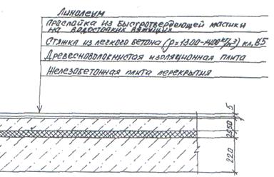 Методическое пособие, составленное преподавателем высшей категории - student2.ru