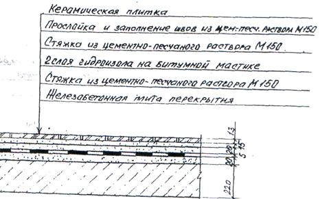 Методическое пособие, составленное преподавателем высшей категории - student2.ru