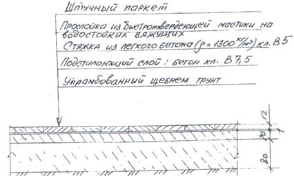 Методическое пособие, составленное преподавателем высшей категории - student2.ru