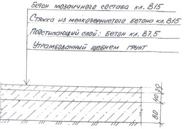 Методическое пособие, составленное преподавателем высшей категории - student2.ru