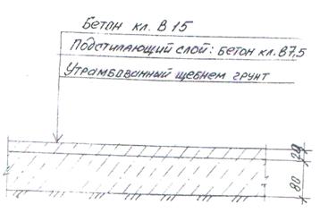 Методическое пособие, составленное преподавателем высшей категории - student2.ru