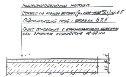 Методическое пособие, составленное преподавателем высшей категории - student2.ru