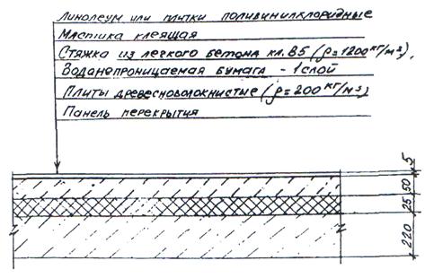 Методическое пособие, составленное преподавателем высшей категории - student2.ru