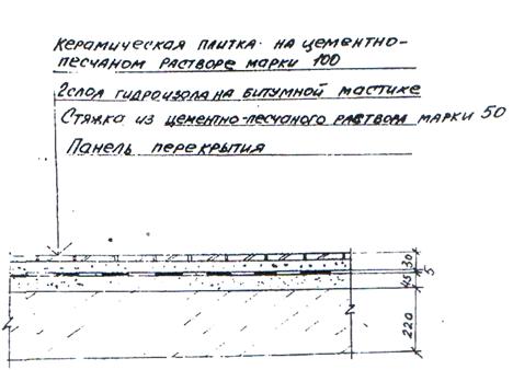 Методическое пособие, составленное преподавателем высшей категории - student2.ru