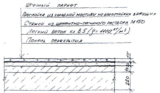 Методическое пособие, составленное преподавателем высшей категории - student2.ru