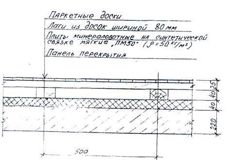 Методическое пособие, составленное преподавателем высшей категории - student2.ru