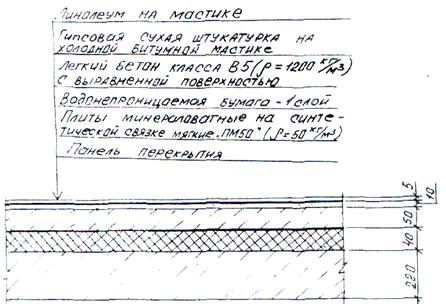 Методическое пособие, составленное преподавателем высшей категории - student2.ru