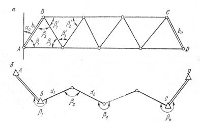Методы создания геодезических сетей. - student2.ru