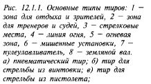 многозальные корпуса как динамичные объекты - student2.ru