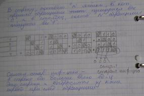 Множественно-ассоциативный кэш (set associative) - если некоторый блок основной памяти может располагаться на ограниченном множестве мест в кэш-памяти. - student2.ru