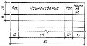 на строительные изделия - student2.ru