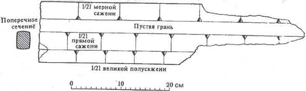 о геометрических соотношениях саженей - student2.ru