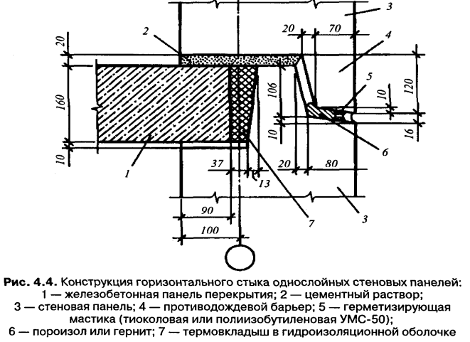 Обеспечение пространственной жесткости панельных зданий и обеспечение работоспособности соединения конструкций - student2.ru