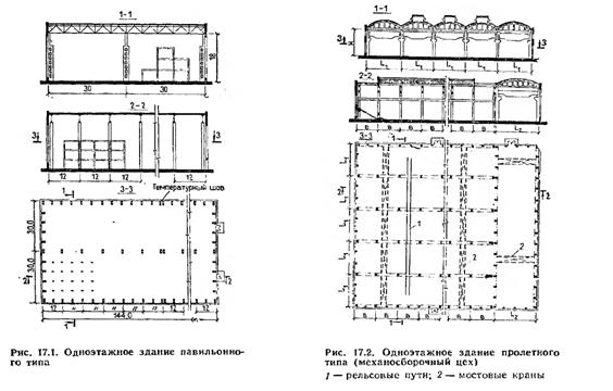 Одноэтажные промышленные здания. - student2.ru