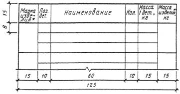 основной комплект рабочих чертежей строительных конструкций - student2.ru